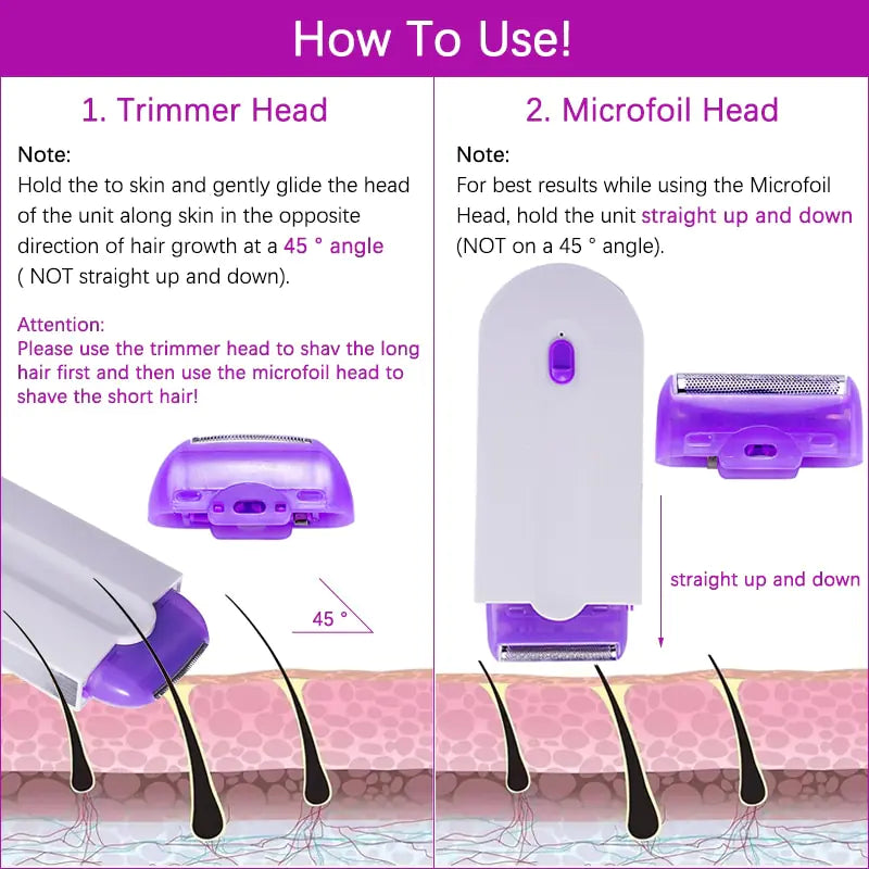 Painless Hair Removal Kit