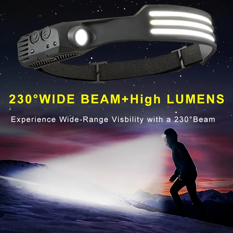 COB LED Sensor Head Lamp