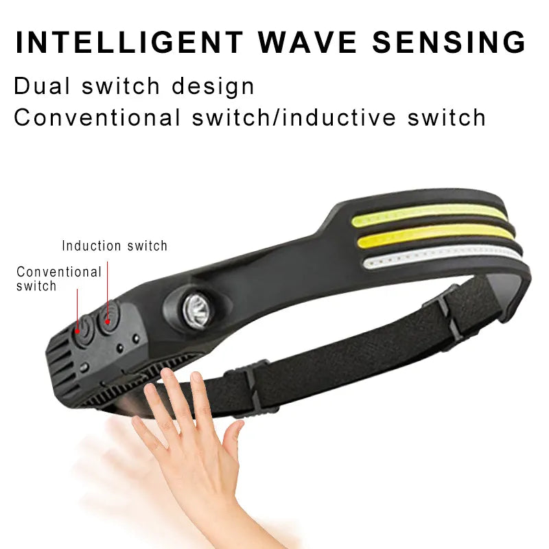 COB LED Sensor Head Lamp
