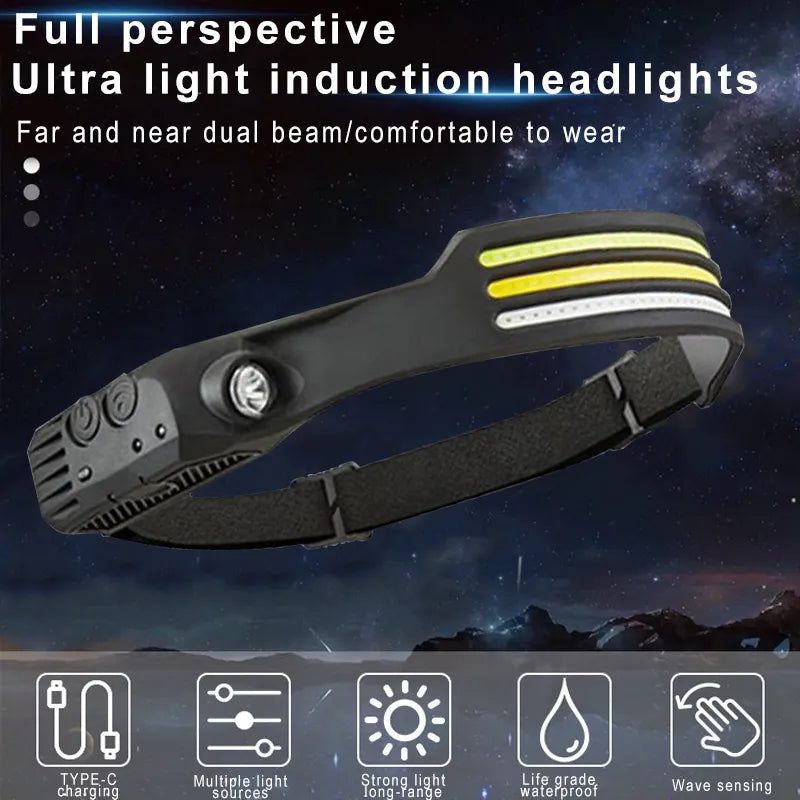 COB LED Sensor Head Lamp