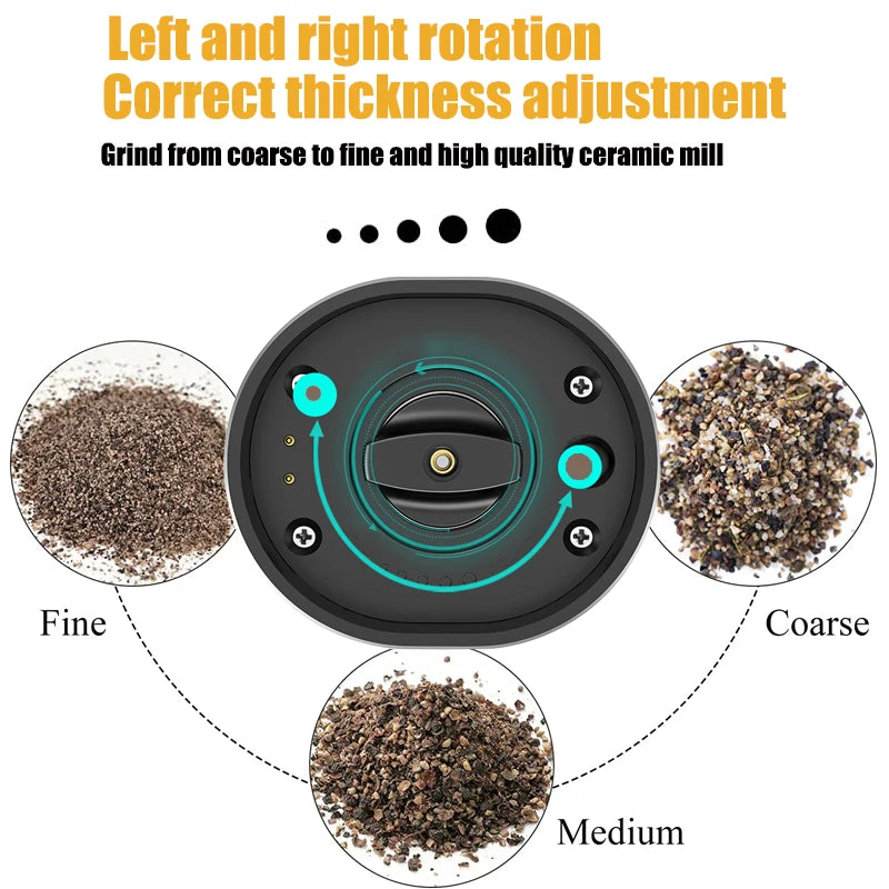 Automatic Pepper Grinder