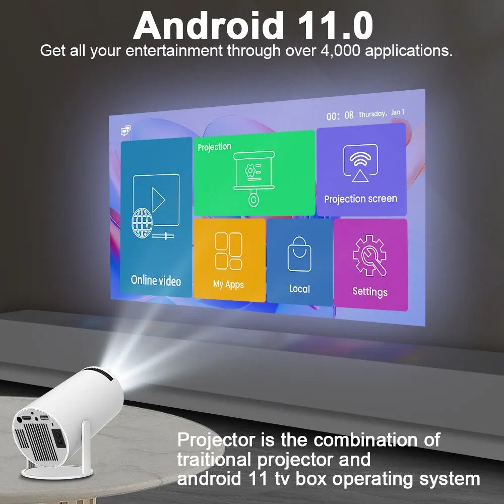 Magicube Projector