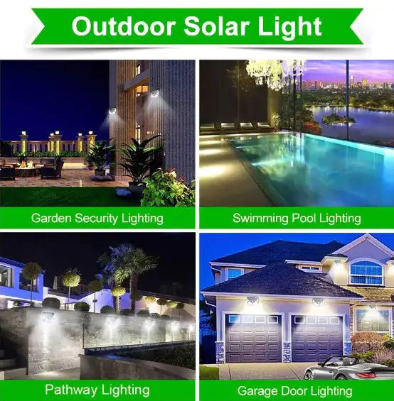 GuardianBeam: Solar Security Light