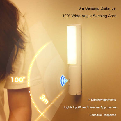 Motion Sensor LED Night Light