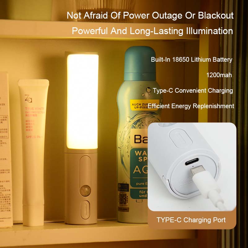 Motion Sensor LED Night Light